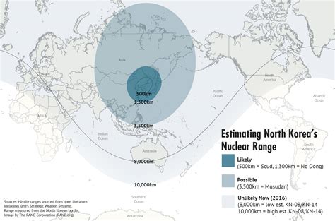 A Nuclear North Korea | RAND