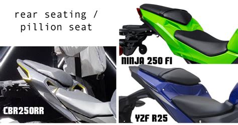 Design Comparation : CBR250RR vs Ninja 250 vs YZF-R25 | Small Biker