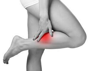 Calf Muscle Pain: Causes & Treatment - Knee Pain Explained (2022)