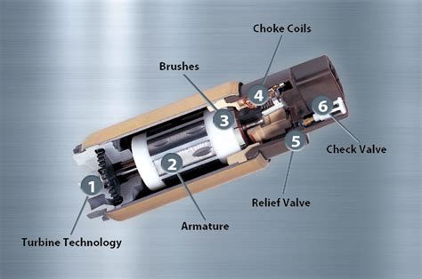 Denso Fuel Pumps