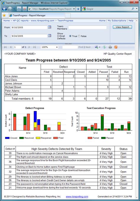 Write My Paper - how to write good status reports - 2017/10/08