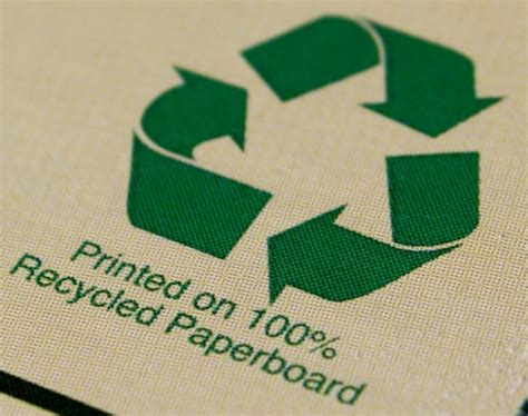 Transformative Changes in Recycled Packaging | The Unique Group