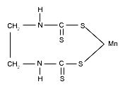 Maneb chemical structure. Figure 2. Paraquat chemical structure. | Download Scientific Diagram