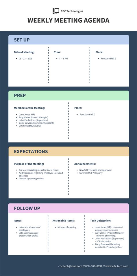 Weekly Meeting Agenda Template