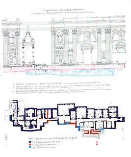 The Chronicles of Rome: The Voyage of the ISU Student: Vatican Necropolis