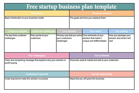 Printable Startup Business Plan Template