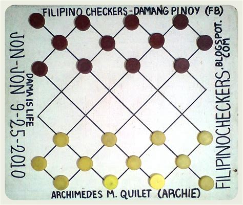 Dama (Filipino Checkers) ni Archimedes Mendoza Quilet: Dama (Mga Patakaran ng Paglalaro ng ...