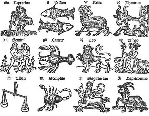 Zodiac | Signs, Dates, Symbols, & Facts | Britannica