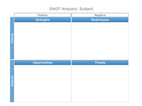 SWOT analysis matrix diagram templates | SWOT Matrix Template | Software for Creating SWOT ...