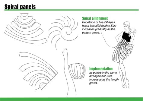 BIOMIMICRY FASHION :: Behance