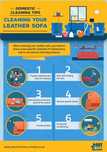 Sofa Cleaning Tips For 2018 Good Life | EOT Cleaning