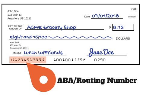 Wells Fargo Ach Routing Number | Examples and Forms