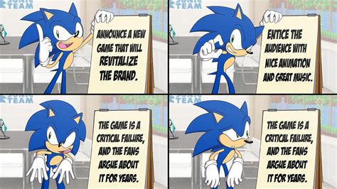 Gru's Plan: Trending Images Gallery | Know Your Meme Sonic The Hedgehog ...