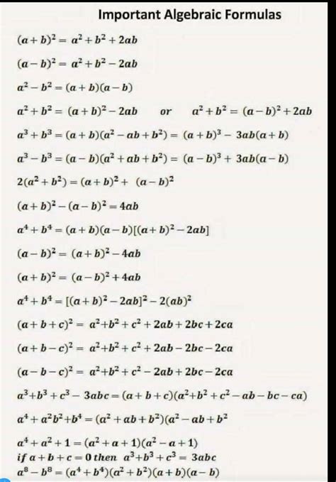 Some important formulas - Maths - Inverse Trigonometric Functions ...