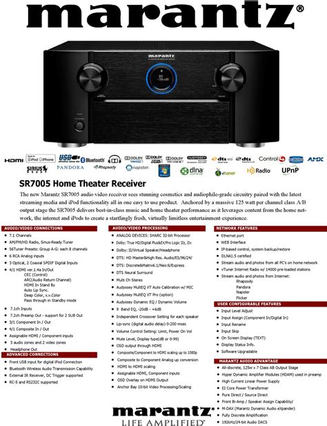 MARANTZ SR7005 RECEIVER SPECIFICATIONS | ManualsLib