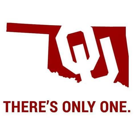 Oklahoma Football Boomer Sooner Gif / Forever grateful for my time here. - megahaircomestilo