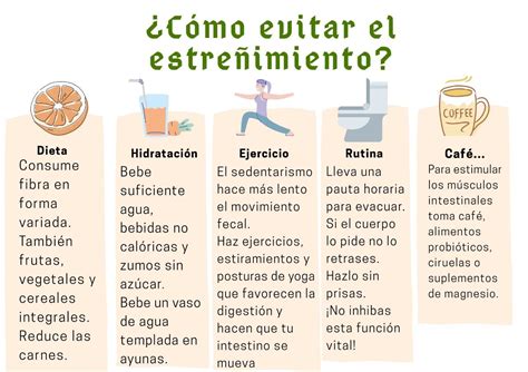 5 consejos elementales para evitar el estreñimiento — Clave Linda