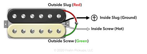 Fleor Humbucker Wiring Diagram - Database - Faceitsalon.com