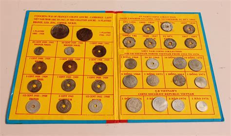 Clicknorder Pakistan: Indochine – Annam Vietnam Coin Collection