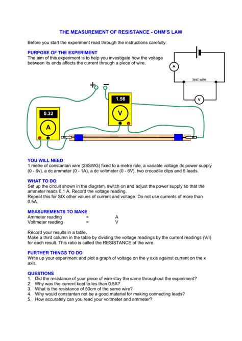 Ohm`s law - schoolphysics