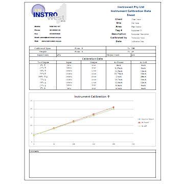 Calibration Certificate, NATA certified calibration equipment