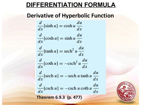 Lesson 13 derivative of hyperbolic functions