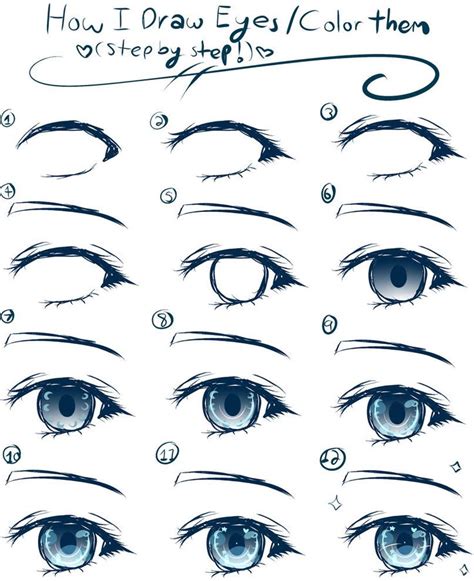 Drawings, How To Draw Anime Eyes, Eye Drawing 14E | สอนวาดรูป, วิธีการ ...