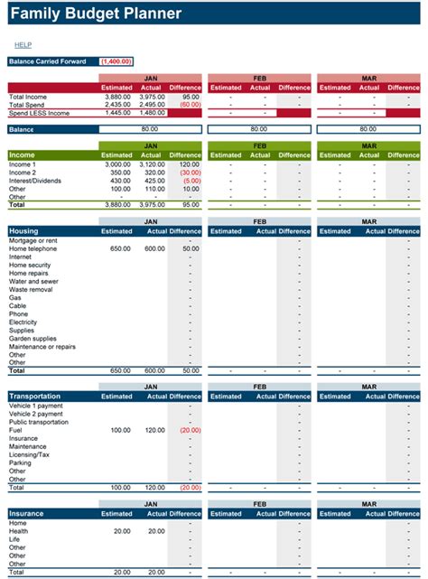 Template Budget Excel