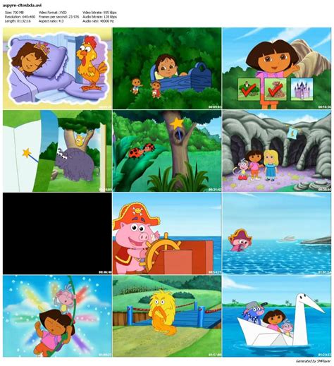 Navigating The World With Dora: A Comprehensive Look At Map’s Role In "Dora The Explorer" - Maps ...