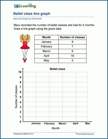 Easy Line Graphs For Kids