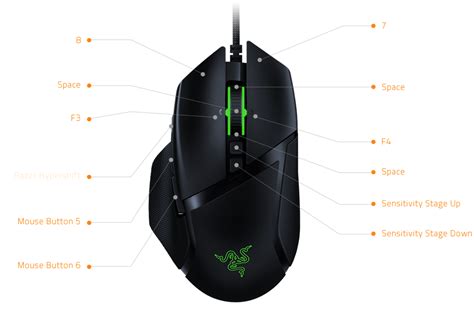 Razer Basilisk V2 | Razer | For Sale Online at Nexus Retail