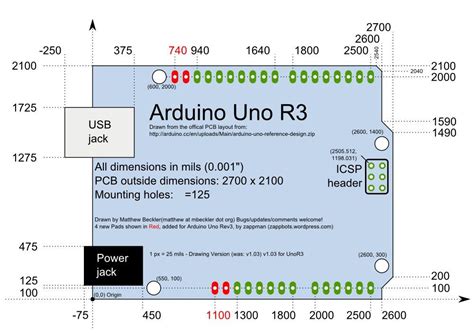 Schematic Arduino Uno R3