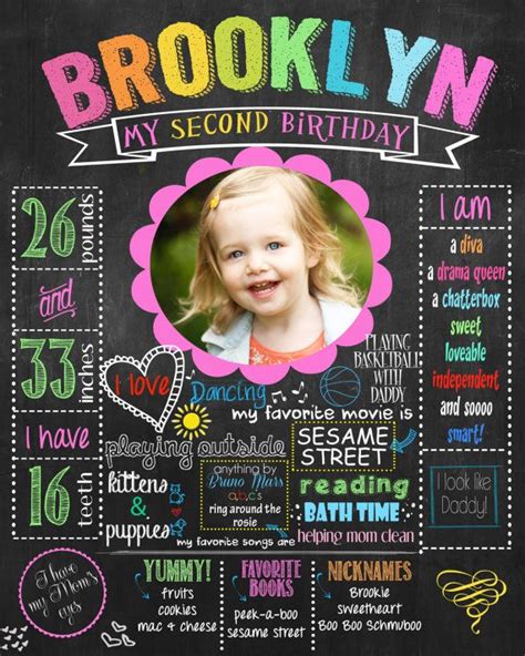 Rainbow Birthday Chalkboard Poster DIGITAL by HaleyMadisonDesign ...