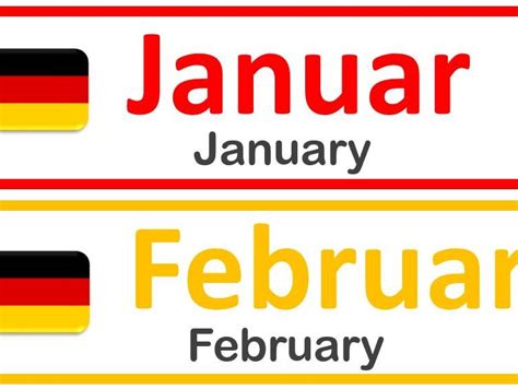 German Months Display | Teaching Resources