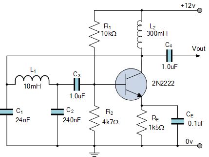 Colpitts Oscillator Tutorial and Colpitts Design