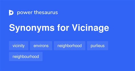 Vicinage synonyms - 144 Words and Phrases for Vicinage