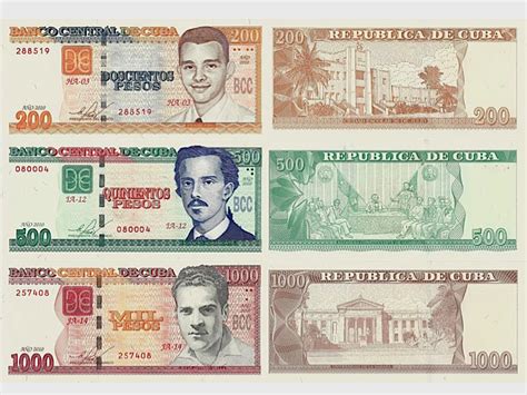 The Heads and Tails of Monetary Duality. By MRINALINI TANKHA | Cuba Counterpoints