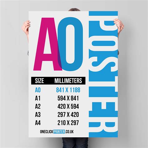 Large Format A0 Poster Printing | Local Pick Up Available