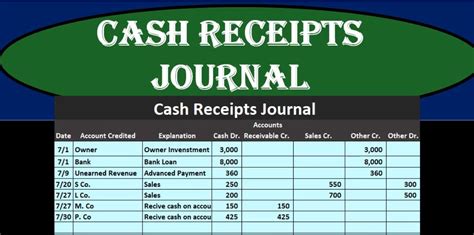 Cash Receipts Journal 40 - Accounting Instruction, Help, & How To ...