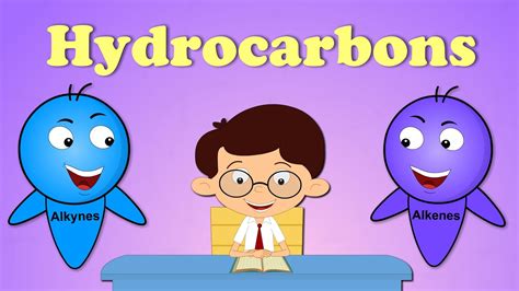 Hydrocarbons: Definition, Examples, Applications – StudiousGuy