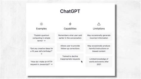 ChatGPT-Capabilities - Fusion One Marketing