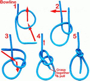 Sailing Knots - Learn These 3 Essential Knots Now!