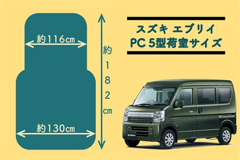 【車中泊】エブリイ5型の荷室に床を貼ろう！【DIY】 | 情熱エンジン