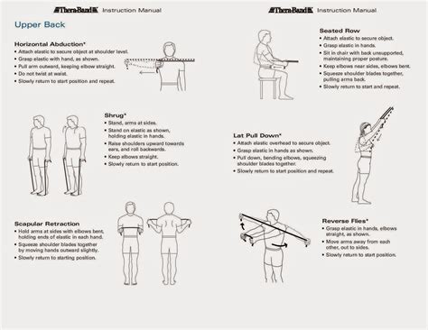 VIJAY PHYSIOTHERAPY: THERABAND EXERCISES