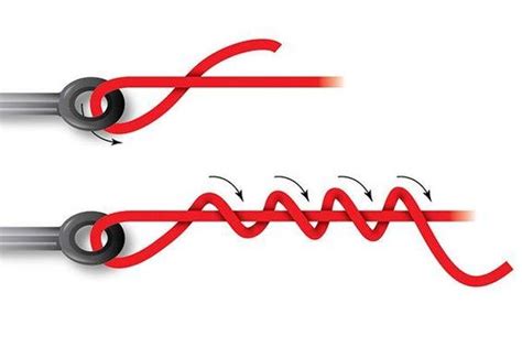 How to Tie the Improved Clinch Knot - Wired2Fish.com