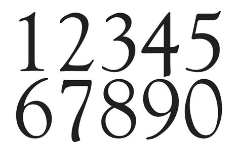 Number STENCIL 2" Goudy Old Style Font Numbers 0-9 for Painting Signs ...