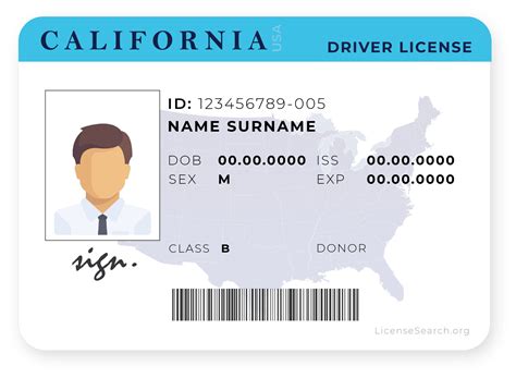 California Driver License | License Lookup