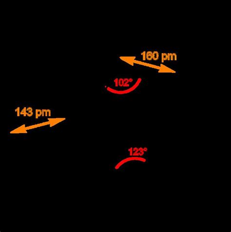 Phosphorus pentoxide - Alchetron, The Free Social Encyclopedia