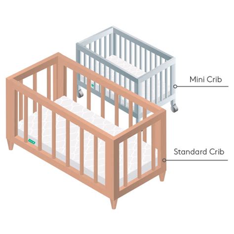 How To Choose The Right Crib Mattress Size: The Complete Guide