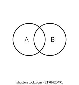 Intersection Two Sets Venn Diagrams Set Stock Vector (Royalty Free ...